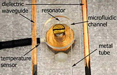 Schaubild zur Resonator-Technik